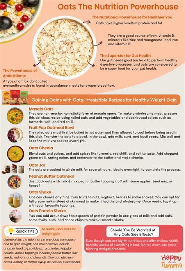 Can oats make you gain weight