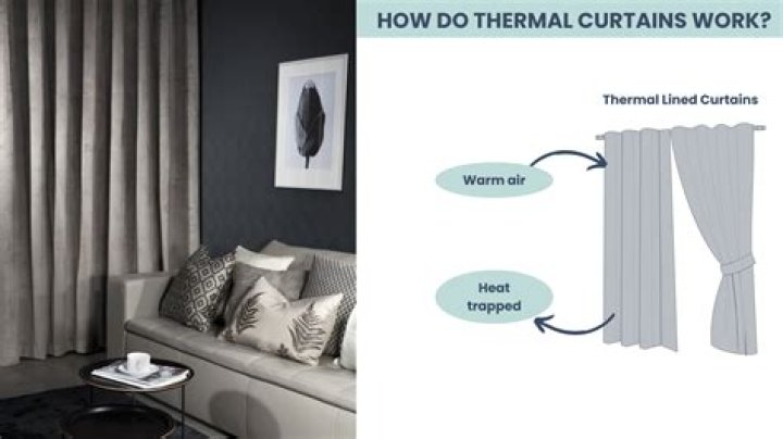Do curtains lower temperature