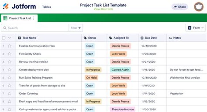 How do I organize my code project
