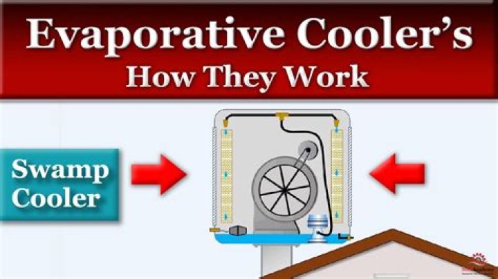 How much does an EVAP cooler cost