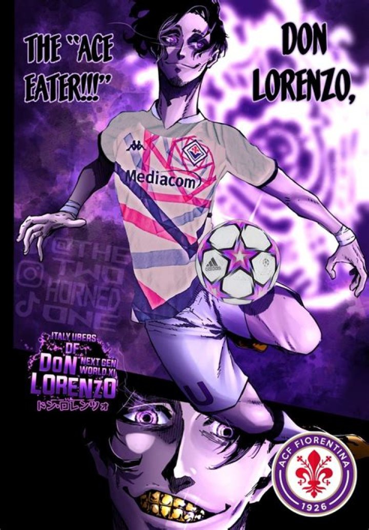 How much is Lorenzo Insigne worth