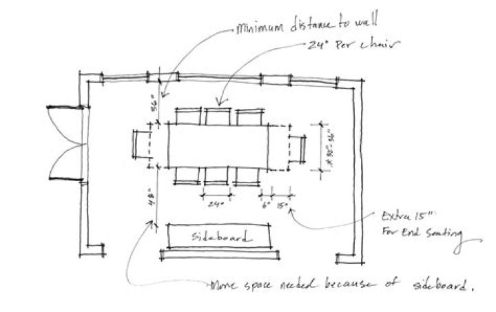 How much space is needed for a table and chairs
