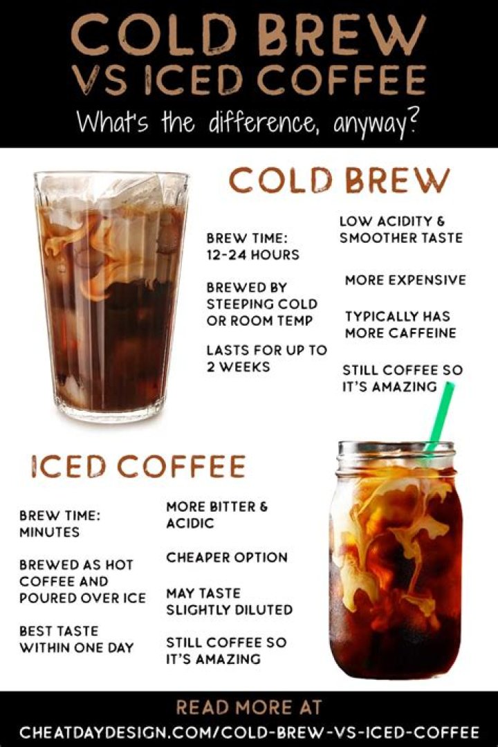 Is cold brew stronger than coffee