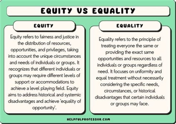 Is the word equality an adjective
