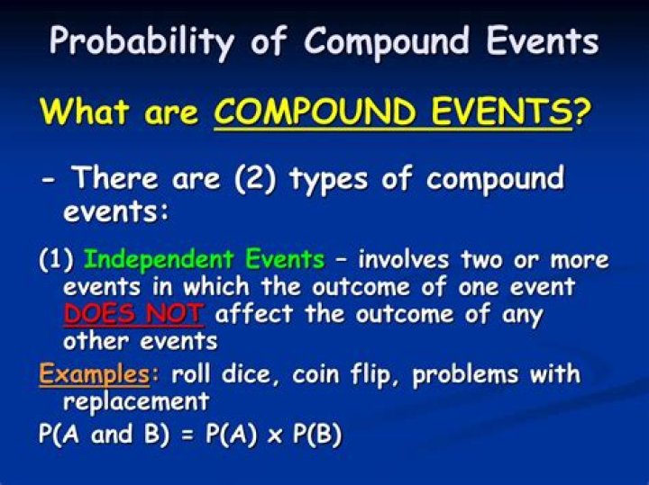 What are compound events in maths