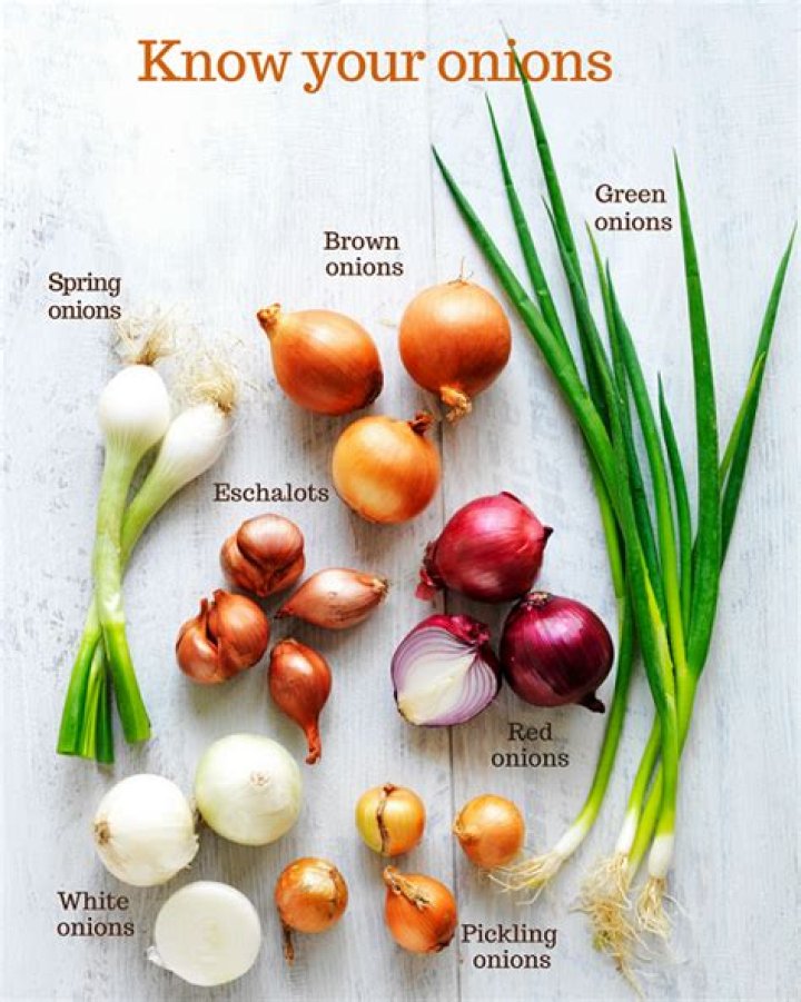 What are green onions called in Australia