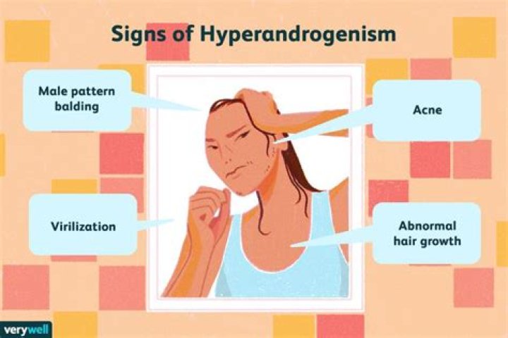 What causes androgens to increase