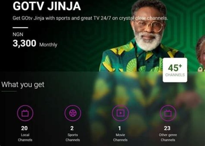 What channels come with GOtv plus