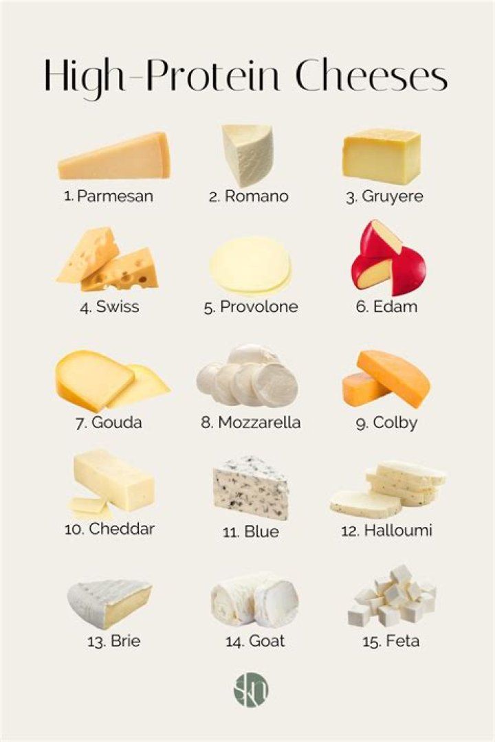 What is considered an aged cheese