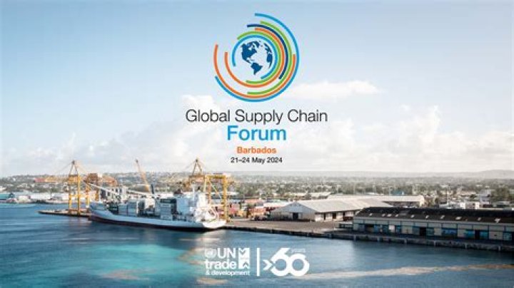 What is Global Supply Chain Forum