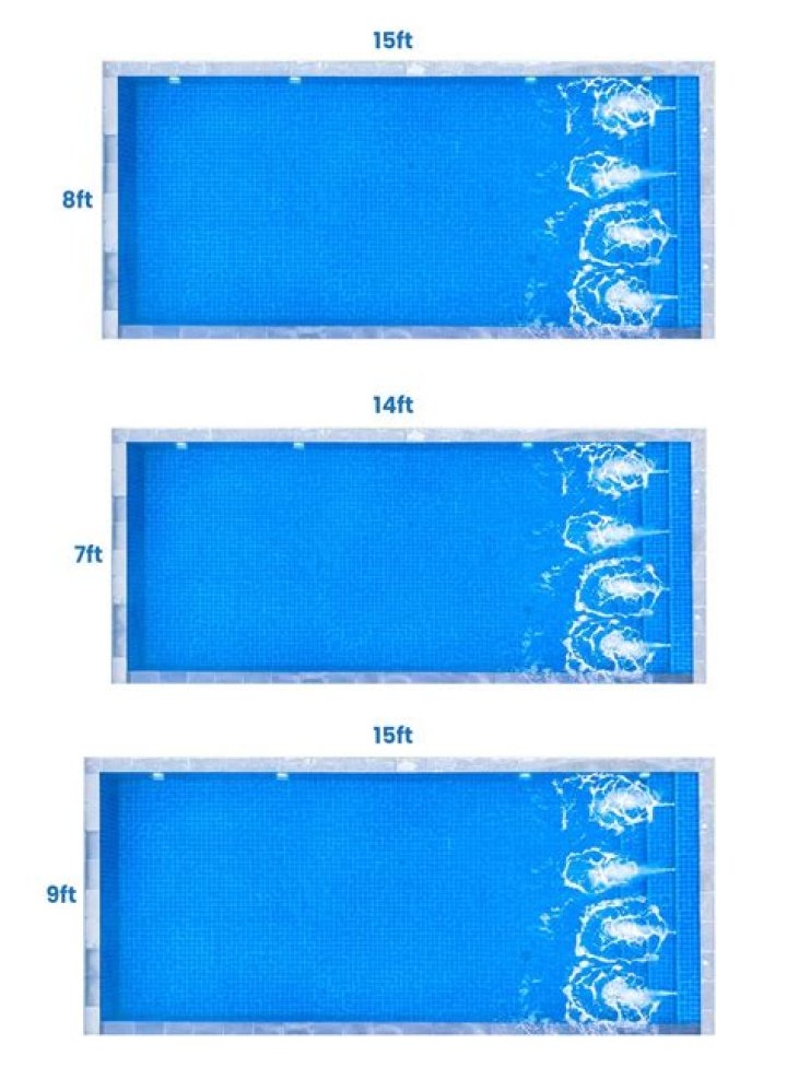 What is large pool size in Oracle
