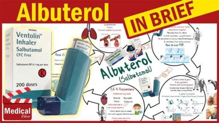 What is the indication for albuterol