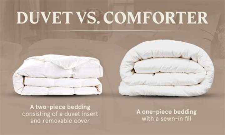 What kind of duvet insert is best