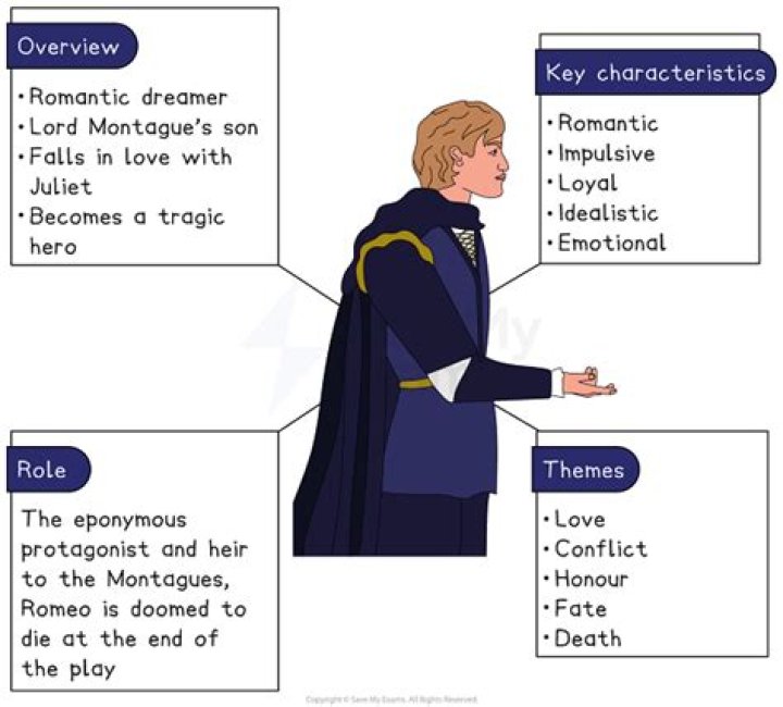 What kind of person is Uncle Jack