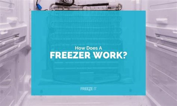 What makes a freezer work