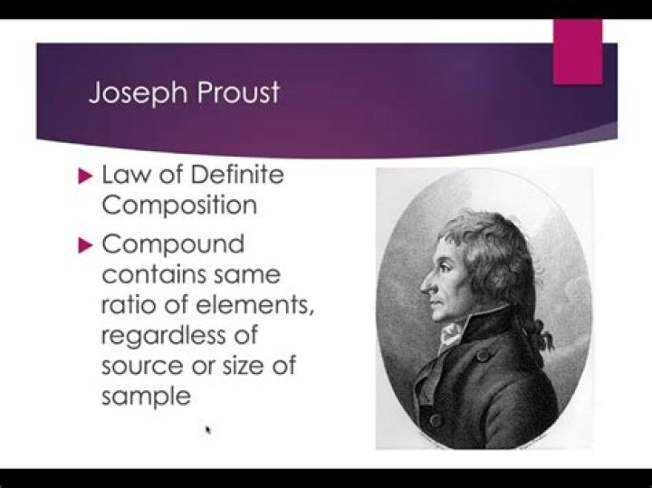 What scientific law did Joseph Louis Proust propose