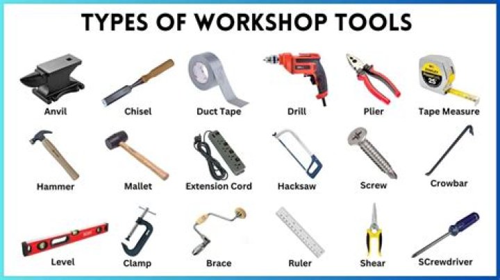 What tools are used to make shoes