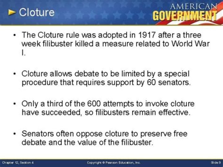 When was the cloture rule adopted