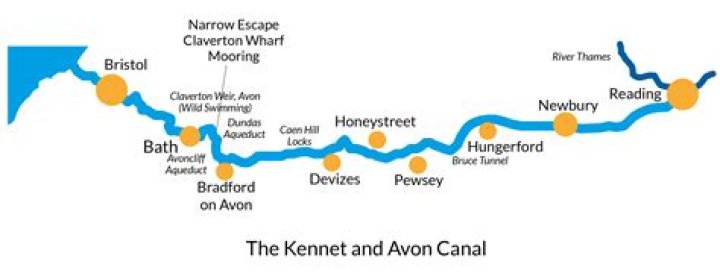 Where does the Kennet and Avon canal join the Thames