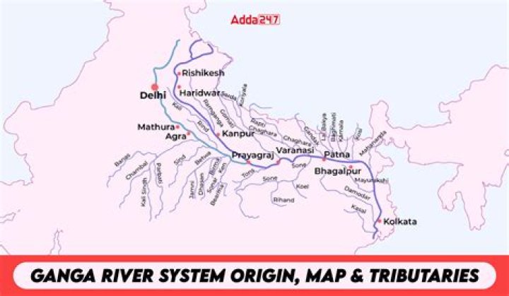 Which river is not a tributary of Ganga
