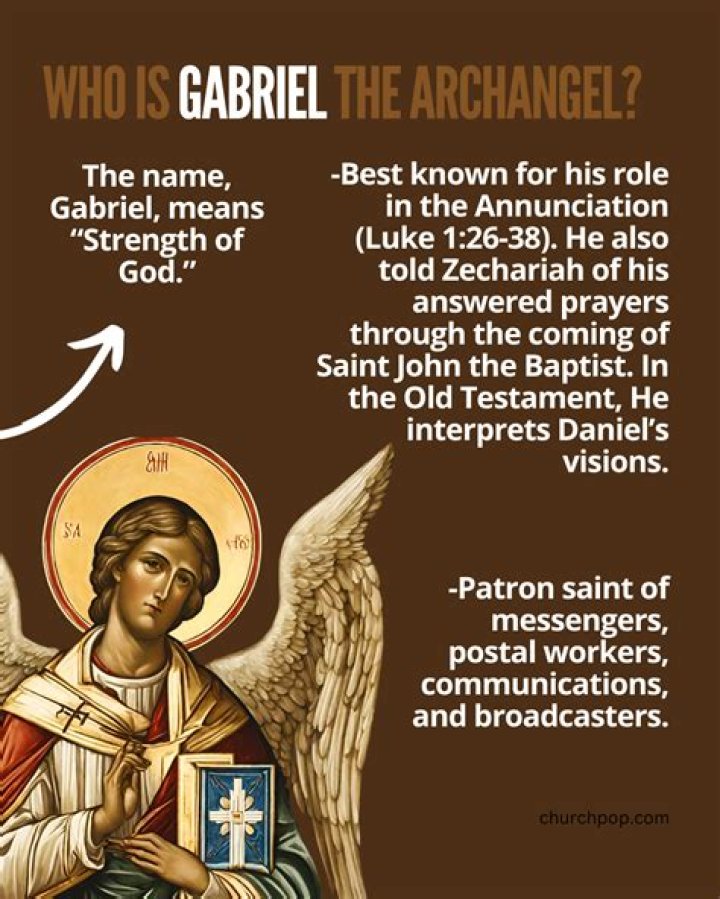 Who is Gabriel in the mission