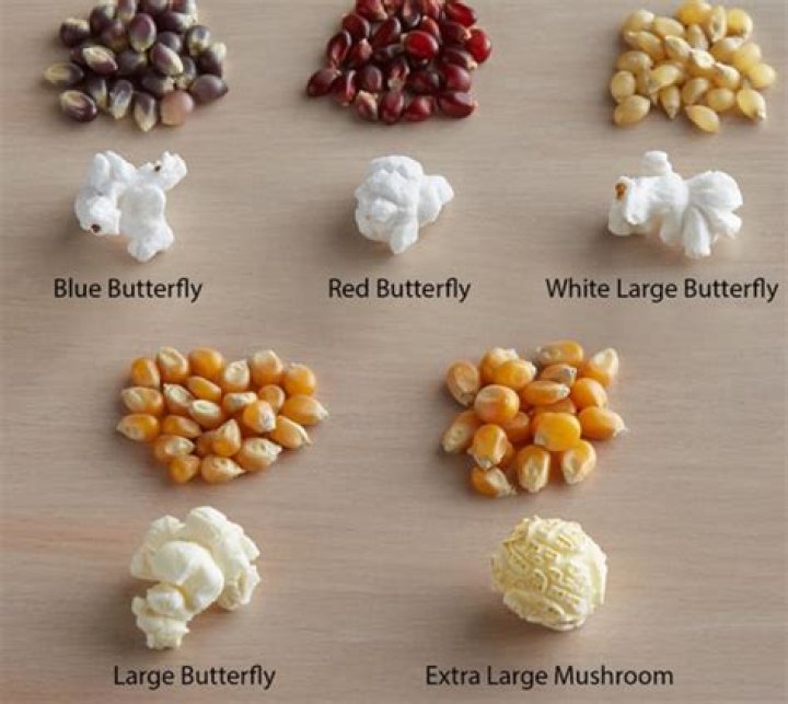 Why did they change Corn Pops