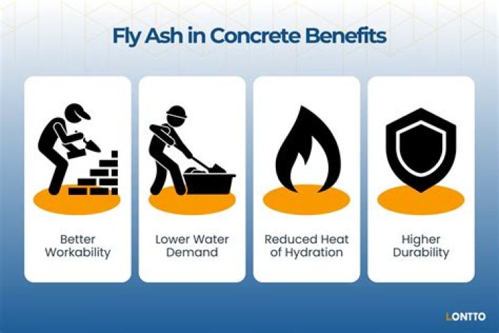 Why is fly ash used in cement